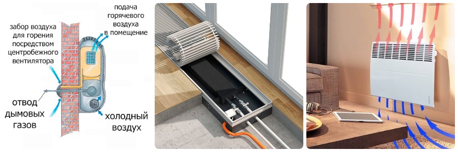 Газовый конвектор, водяной конвектор, электрический конвектор