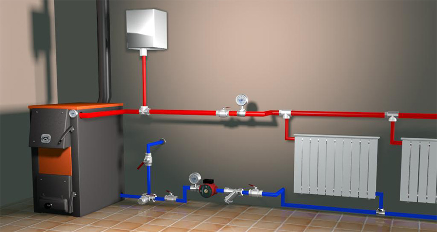 Печное отопление схема